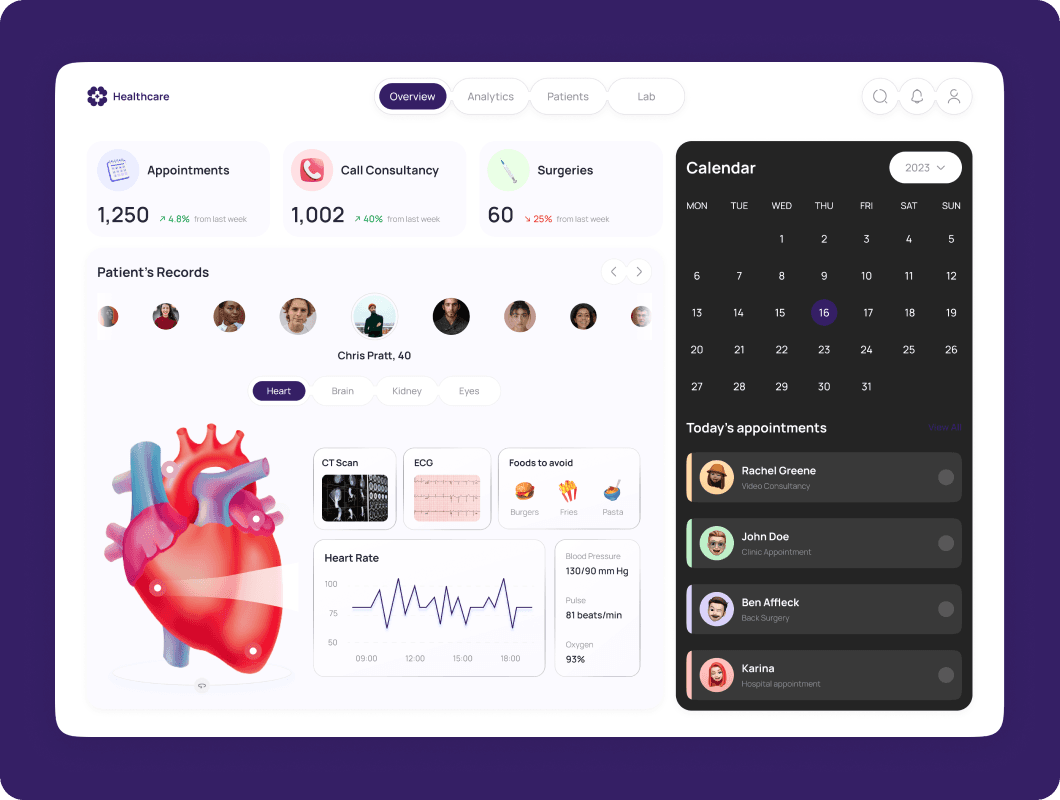 Admin Dashboard